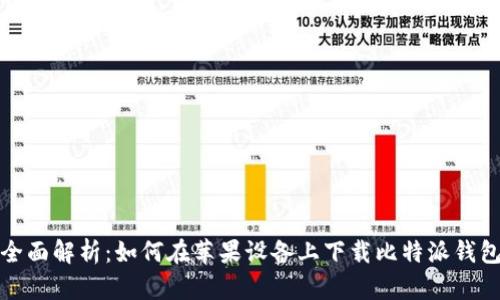 全面解析:如何在苹果设备上下载比特派钱包