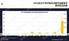 你的USDT钱包充值体验：全