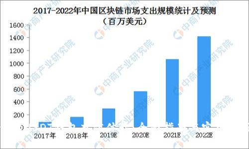 你的USDT钱包充值体验:全面指南与实用技巧