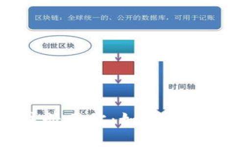 全方位解读瑞波币钱包注册网站:如何安全便捷地管理你的数字资产
