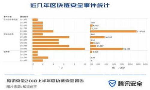USDT电子钱包取款:全面指南与注意事项