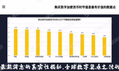 比特支付最新消息的真实性揭秘,全球数字货币支付的前沿动态