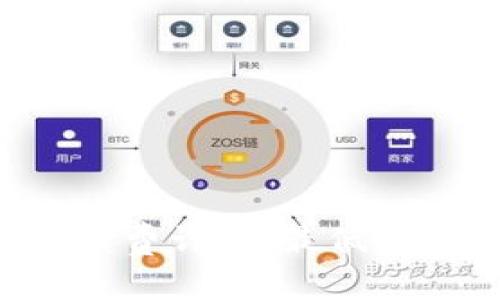 以太坊钱包交易手续费详解:最低费用、影响因素及策略