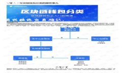   如何解决狗狗币钱包断网