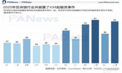 轻松上手：Windows以太坊图