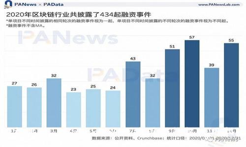 轻松上手:Windows以太坊图形钱包使用指南