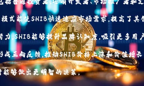 SHIB有钱包吗？
SHIB（Shiba Inu）是一种基于以太坊区块链的加密货币，自推出以来迅速吸引了众多投资者的关注。很多用户在问：SHIB是否有专属的钱包？在此，我们将详细探讨SHIB的存储方式及相关的钱包选择。

1. SHIB的存储需求
与其他加密货币一样，SHIB需要通过数字钱包进行存储和交易。一个安全的数字钱包不仅可以保护用户的资产，还可以提供快速和便利的交易方式。无论是长时间持有还是频繁交易，选择一个合适的钱包都是至关重要的。

2. SHIB的钱包选择
SHIB并没有官方专属钱包，但它可以存储在多种类型的钱包中，包括软件钱包、硬件钱包和在线钱包等。

1. **软件钱包**：软件钱包是最常见的选择，便于用户随时访问。许多热门的以太坊钱包，比如MetaMask、Trust Wallet和MyEtherWallet都可以安全地存储SHIB。这些钱包通常提供友好的用户界面，适合初学者使用。

2. **硬件钱包**：对于那些希望长期存储SHIB的投资者，硬件钱包是一种更安全的选择。Ledger Nano S和Trezor是业内著名的硬件钱包，它们能提供更高的安全性，因为它们将私钥保存在离线设备中，能有效抵御黑客攻击。

3. **在线钱包**：有一些交易所也提供存储SHIB的在线钱包，例如Binance和Coinbase。这些钱包方便用户在交易所内直接交易，但相对而言安全性较低，因为它们连接互联网，黑客攻击的风险较大。

3. 如何选择适合自己的钱包？
选择适合自己的数字钱包，用户可以考虑以下几个因素：

1. **安全性**：这是最重要的一点，尤其是如果你持有较大金额的SHIB。尽量选择那些拥有良好安全记录的钱包，硬件钱包是极佳的安全选择。

2. **使用便利性**：钱包的用户界面应当友好，方便用户进行登记和操作。许多软件钱包提供简洁的界面，适合新手。

3. **支持的币种**：确保选择的钱包支持SHIB及其他你可能需要存储的加密货币。比如某些钱包仅限于特定类型的数字资产。

4. **社区支持和评论**：对所选钱包进行深入研究，查看用户反馈和社区讨论。这样的评价能帮助你了解钱包的优缺点。

4. 钱包的安全性及如何保护资产
一旦选择了钱包，维护安全是至关重要的。以下是一些保护自己的建议：

1. **启用双重认证**：如果你的钱包支持双重认证，请务必启用。这为你的账户增加了一层额外保护。

2. **备份私钥**：无论是软件钱包还是硬件钱包，都要确保安全地备份你的私钥或助记词。这些是恢复你的钱包的关键。

3. **定期更新软件**：确保你的钱包软件保持最新，这样能避免潜在的安全漏洞。

4. **警惕网络钓鱼**：注意任何来自不明来源的链接，避免在未经证实的网站上输入你的私钥或助记词。


5. 结论
虽然SHIB没有专属的钱包，但它仍可以安全地存储在多种钱包中。选择适合自己的钱包，并采取适当的安全措施，可以帮助投资者妥善保管他们的资产。随着加密货币市场的不断发展，了解钱包及其选择将是每位投资者必备的知识。

hr

相关问题探讨

问题1：SHIB的价格波动如何影响投资者的决策？
SHIB作为一种相对年轻的加密货币，其价格波动性极大，吸引了大量投资者的关注。其价格波动通常受到多种因素的影响，包括市场需求、投资者情绪、整个平台的发展情况等。投资者在面对价格波动时，采取的决策往往依赖于他们的投资策略、风险承受能力以及对市场趋势的判断。

首先，投资者需要对SHIB的市场趋势进行深入分析，包括其历史价格、交易量以及主要的推动因素。在极短的时间尺度内，SHIB可能经历剧烈波动，尤其是在市场消息或外部事件发生时，例如大型机构购入或宣布新合作等。

其次，投资者需明确自己的投资目标。长线投资者可能会忽略短期波动，选择持有SHIB以期待其未来的增值，而短线交易者则可能利用价格波动进行快速交易。

最后，风险管理也至关重要。无论市场前景如何，投资者都应设定风险容忍度，明确止损点。这能有效减少情绪因素对于投资决策的影响。

问题2：SHIB的未来发展方向是什么？
SHIB的未来发展可从多个角度进行分析。一方面，SHIB本身作为加密货币的一种，其发展将受益于整个加密市场的扩张和成熟；另一方面，SHIB团队和社区的活动及创新也是其未来发展的重要因素。

无论是作为一个社区驱动的项目，还是在技术层面的发展，SHIB都需要不断创新来维持其竞争力。例如，SHIB可以探索在DeFi（去中心化金融）和NFT（非同质化代币）方面的应用，以提高其使用率和价值。

此外，针对更广泛接受度和流动性的目标，SHIB如果能够与更多商家和服务提供商合作推出支付解决方案，将有助于进一步提高其流通性。SHIB的生态系统也可以扩展出更多的应用场景，为用户提供更多价值。

问题3：如何安全地交易SHIB？
安全地交易SHIB是每个投资者都需要重视的问题，这不仅关乎资产的安全，也关乎个人信息的保护。以下是一些交易时需遵循的安全建议：

首先，选择可靠且知名度高的交易所。许多大型交易所有严格的安全措施和监管，能有效保护用户资产。在选择交易平台时，避免使用不知名的平台，以降低风险。

其次，启用二次验证。许多交易所提供二次验证功能以增强安全性，务必启用这一功能来保护账户安全。此外，确保注册邮箱的安全，防止被黑客攻击以影响交易。

在进行交易时，避免在公共网络环境下操作。尽量使用私人、安全的网络进行交易，减少被窃取信息的风险。此外，也要定期检查账户活动，确保没有异常的交易记录。

问题4：SHIB社区对其成功有何影响？
SHIB的成功与其社区密不可分，社区的活力和参与度直接影响到SHIB项目的发展方向和市场认知。SHIB的社区不仅包括普通投资者，还有开发者、市场推广者和支持者，他们共同促成了SHIB的成长。

首先，社区成员会积极参与到SHIB生态的建设中，例如贡献代码、制定新的项目方案或推广SHIB。这种社区驱动的开发模式能使SHIB快速适应市场需求，提高了其创新能力。

其次，社区的活动能有效驱动SHIB的社交媒体营销，使其在众多加密货币中脱颖而出。通过舆论的引导和社群的共同努力，SHIB能够提升品牌认知度，吸引更多用户关注与投资。

最后，强大的社区支持能够为SHIB增添价值。社区成员对项目的信心和参与度会直接影响到其他投资者的决策，从而形成正向反馈，推动SHIB价格上涨和价值增长。

通过以上各个问题的详细探讨，我们希望能够帮助读者更好地理解SHIB的项目背景和数据，确保在参与SHIB的投资时能够做出更明智的决策。