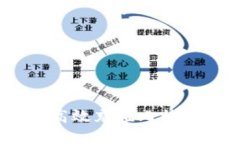 轻松掌握：如何高效充值