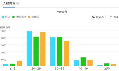 

如何安全下载比特币钱包App，让您的投资更轻松