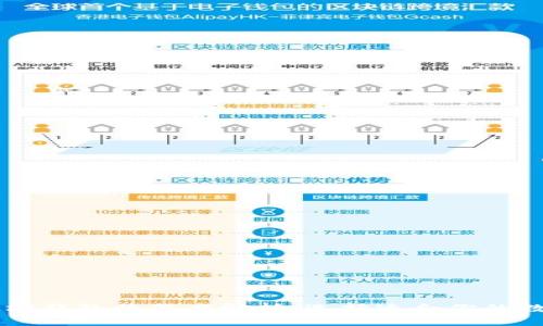 币安钱包与以太坊钱包的深度解析：选择适合你的数字资产管理工具