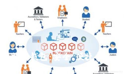 全面解析Bitpie比特派钱包:安全、便捷与未来的数字资产管理