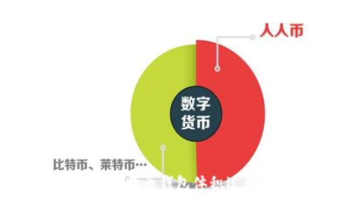 如何解决比特币钱包体积过大的问题?