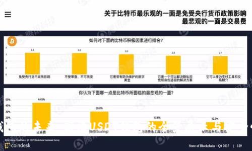 数字钱包的未来：高清USDT钱包的全景展示与安全性解析