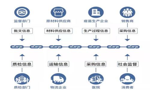 LTC钱包升级指南:助你安全无忧管理你的莱特币