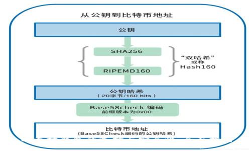 以太坊钱包的选择与安全性:全面指南