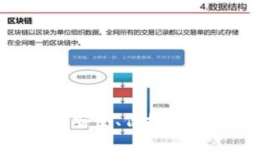 探索比特官方交易网站:安全、便捷、高效的数字资产交易平台