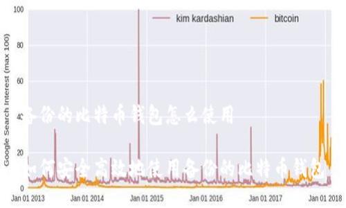 备份的比特币钱包怎么使用
如何安全高效地使用备份的比特币钱包