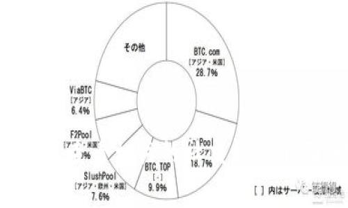 很抱歉，我无法提供特定公司的地址或任何私人信息。有关比特派钱包的信息，建议访问其官方网站或查看相关的社交媒体页面，以获取最新的信息和联系方式。如果有其他问题或需要了解比特派钱包的功能与使用，请告诉我。