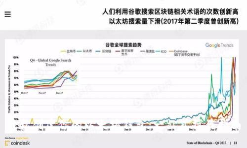 轻松创建你的以太坊钱包:一站式操作指南