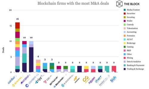 全面解析比特派APP官方下载入口及其在苹果平台的应用优势