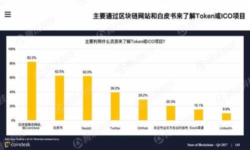探秘Plus Token钱包:功能与收益的全面解析