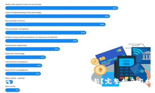 如何有效应对比特派钱包更新？完整指南与技巧