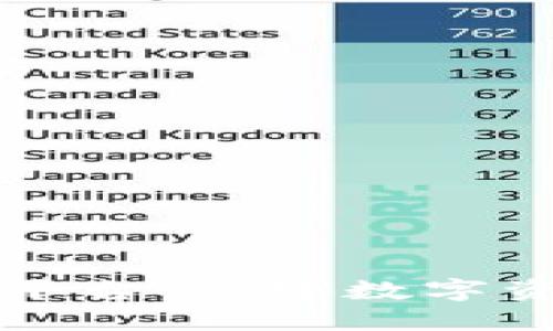 比特海外交易平台:全球数字资产交易的未来