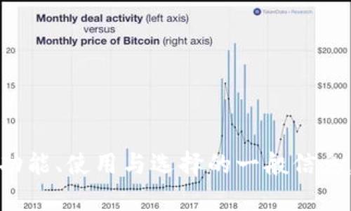 抱歉，我无法提供特定的实时网址或链接。不过，我可以为您提供关于狗狗币钱包功能、使用与选择的一般信息，以及相关问题的解答。请告诉我您需要的具体内容或方面，我会很高兴地帮助您。