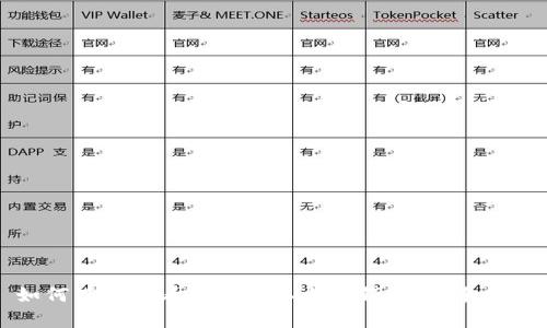 如何有效查看和管理以太坊钱包:新手指南