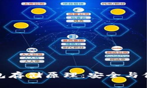 比特币硬件钱包存储原理:安全与便捷的完美结合