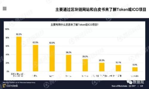 BTM币如何安全地提现到以太坊钱包