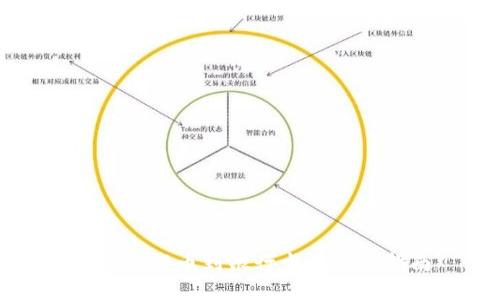 比特派提币到银行卡的全面指南