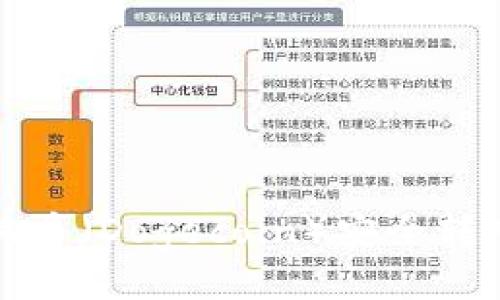 如何将狗狗币（Dogecoin）安全转入您的钱包