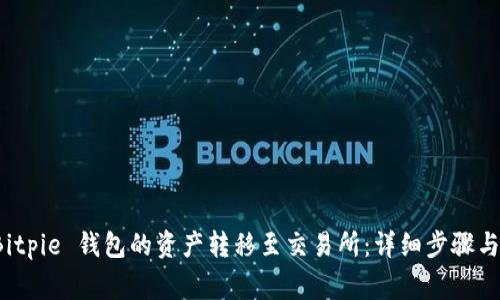 如何将 Bitpie 钱包的资产转移至交易所：详细步骤与注意事项
