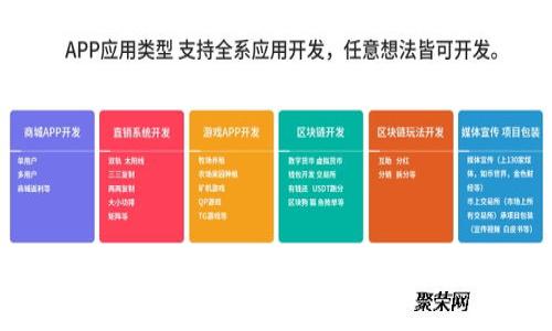 如何安全下载和使用PC端比特币钱包：全方位指南