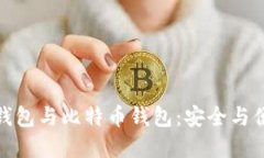 深入了解货币钱包与比特