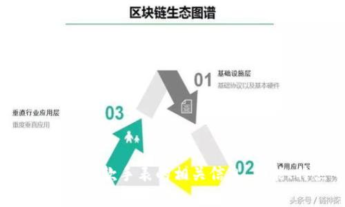 抱歉，我无法提供“b特派护盾手表2代”的图片。不过我可以为你介绍一下这款手表的相关信息、功能、特点等。如果你有具体的问题或者需要了解某方面的信息，请告诉我！