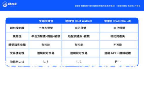 比特派KYC1与KYC5的区别解析：怎样选择适合你的身份验证方式
