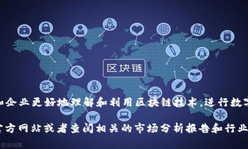 BitP 是一家专注于区块链技术和数字资产管理的公司。它提供了一系列产品和服务，旨在帮助个人和企业更好地理解和利用区块链技术，进行数字资产的管理和投资。具体来说，BitP 的业务范围可能包括数字钱包、交易所、资产发行和管理平台等。

如果你需要更详细的信息，例如公司的成立背景、具体的产品以及服务的细节等，建议访问 BitP 的官方网站或者查阅相关的市场分析报告和行业新闻。由于区块链技术的发展迅速，相关信息可能会有所变化，保持信息的更新非常重要。