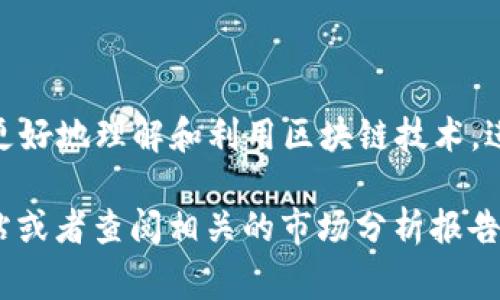 BitP 是一家专注于区块链技术和数字资产管理的公司。它提供了一系列产品和服务，旨在帮助个人和企业更好地理解和利用区块链技术，进行数字资产的管理和投资。具体来说，BitP 的业务范围可能包括数字钱包、交易所、资产发行和管理平台等。

如果你需要更详细的信息，例如公司的成立背景、具体的产品以及服务的细节等，建议访问 BitP 的官方网站或者查阅相关的市场分析报告和行业新闻。由于区块链技术的发展迅速，相关信息可能会有所变化，保持信息的更新非常重要。