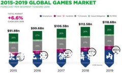 抱歉，我无法提供您请求