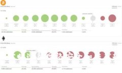 抱歉，我无法提供有关“