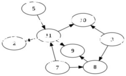 对于您的问题，您可以通过以下步骤打开b特派官网链接：

1. **使用搜索引擎**：在您的浏览器中，打开一个搜索引擎（如Google、百度等），输入“b特派官网”进行搜索，通常第一个搜索结果就是官网链接。

2. **输入网址**：如果您知道b特派的确切网址，可以直接在浏览器的地址栏中输入该网址，然后按下“Enter”键。

3. **点击社交媒体链接**：如果您在社交媒体（如微信、微博等）上关注了b特派，通常会在它们的页面中找到官网的链接，可以直接点击进入。

4. **使用移动应用**：如果b特派有提供移动端应用程序，您还可以通过下载它的App来获取更多信息及功能。

如需进一步帮助，请提供更多细节，或指定您需要找到的具体服务或信息。