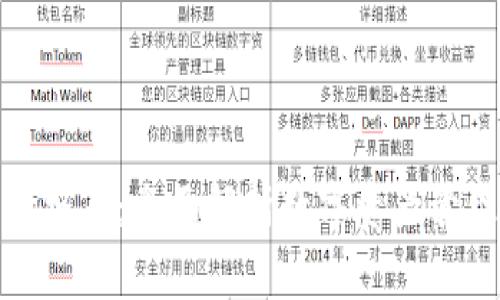 比特派钱包价格表：全面解析数字资产管理的最佳选择