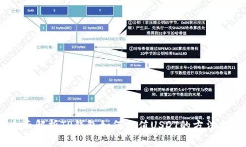 biatoti全面解析TP钱包如何充值USDT的方法与注意事项