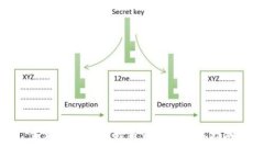 获取小狐狸比特币钱包的