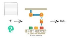关于“b特派生成的地址怎