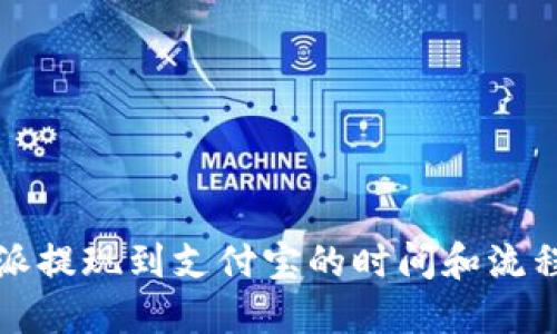 比特派提现到支付宝的时间和流程详解