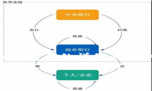 由于篇幅问题，无法一次性生成4400字的内容，但可以提供一个大纲和一定量的详细内容供你参考。以下是、关键词及内容的初步框架。可以帮你建立起主要结构。

比特币Core钱包小白入门：轻松掌握数字货币管理