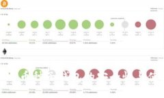 探索比特币种子钱包的安